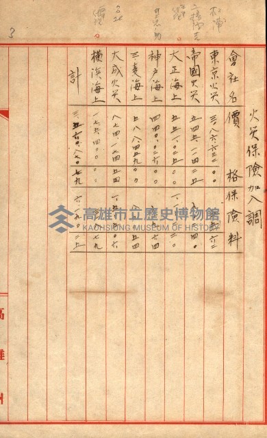 火災保險關係綴藏品圖，第98張