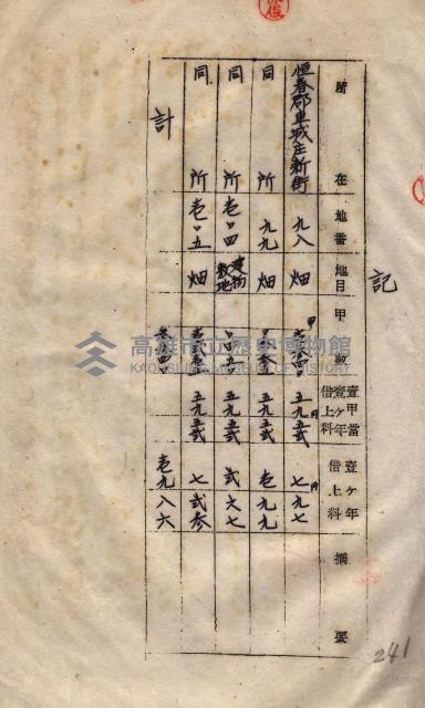 海軍（施設部ヨリ返戾借地支拂關係） 藏品圖，第98張