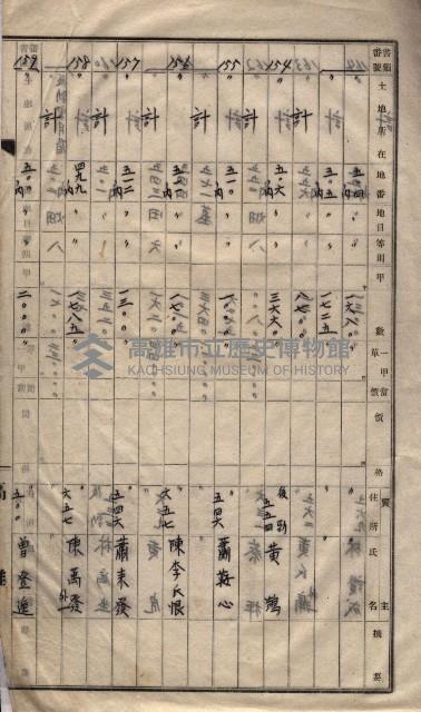 土地買收
（馬臨營第七三號）藏品圖，第399張