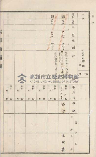 杉林庄官租地臺帳（二冊之內第二號）藏品圖，第398張