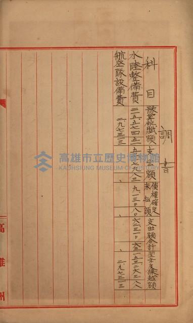 海軍豫算關係藏品圖，第399張