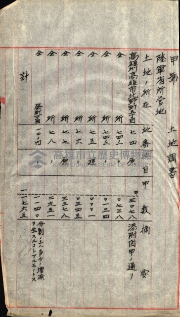陸軍用地藏品圖，第399張