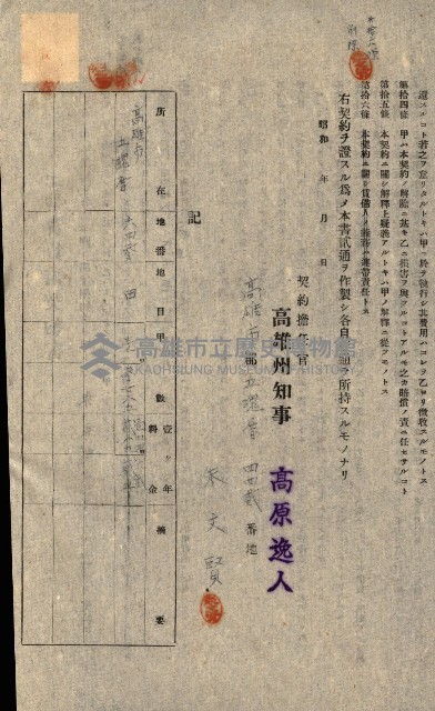 州有地貸付綴（高雄市）藏品圖，第403張
