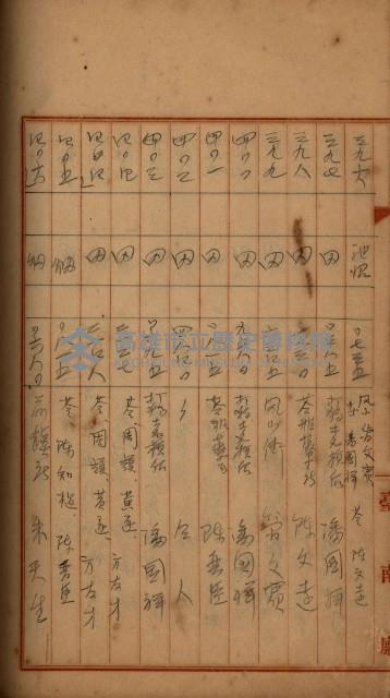 州財產－罹災救助買收
（罹災救助－二十之四）藏品圖，第397張