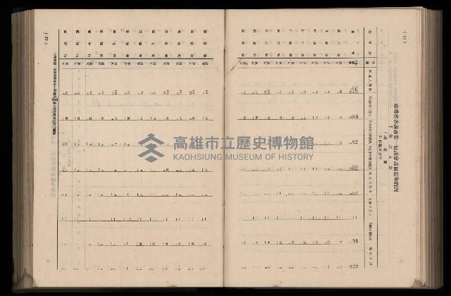 《臺灣省首屆民選縣市長暨縣市議員特輯》藏品圖，第287張