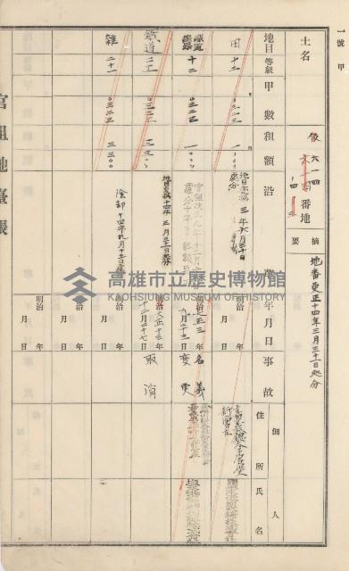 杉林庄官租地臺帳（二冊之內第二號）藏品圖，第288張
