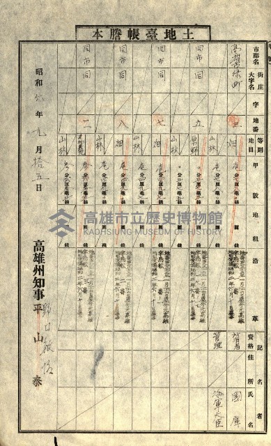 陸軍用地藏品圖，第289張