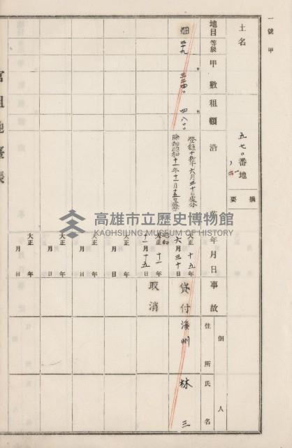 旗山街官租地臺帳（二冊之內第二號）藏品圖，第288張