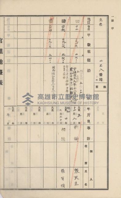杉林庄官租地臺帳（二冊之內第一號）藏品圖，第288張
