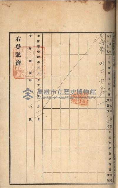 州財產－罹災救助基金所屬地ニ関スル登記原議書
（罹災救助－二十之五）藏品圖，第289張