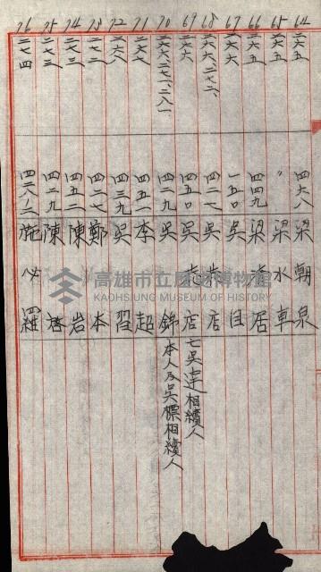 海軍用地水道敷地買收綴藏品圖，第291張