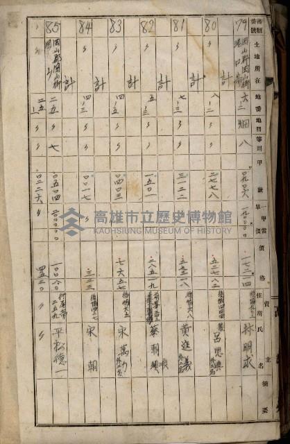 十六號、十七號、十八號用地買收藏品圖，第288張