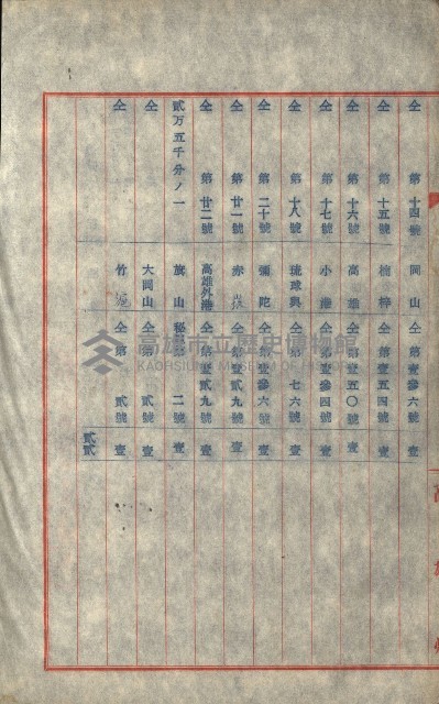 祕密地圖ニ關スル書類（高雄州）藏品圖，第695張