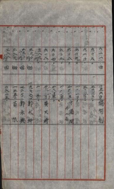 策源地買收綴藏品圖，第694張