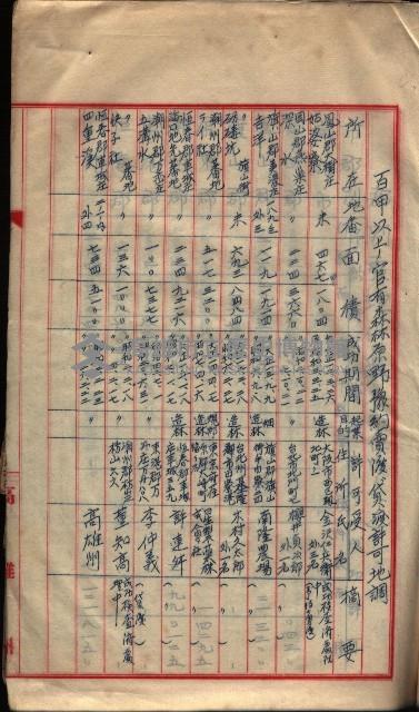  參考綴（土地區劃整理事業調）藏品圖，第488張