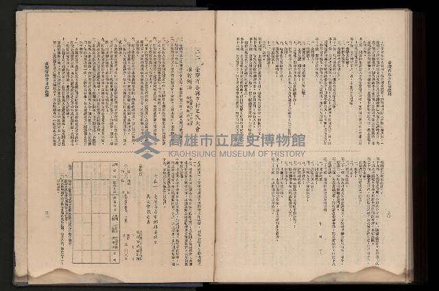 《臺灣省首屆民選縣市長暨縣市議員特輯》藏品圖，第487張