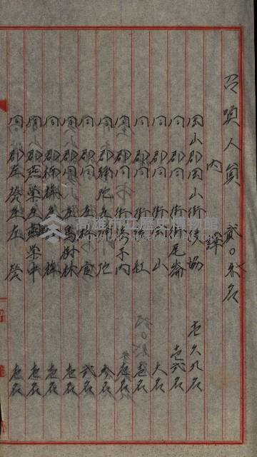 修理工廠擴張（岡山）藏品圖，第490張