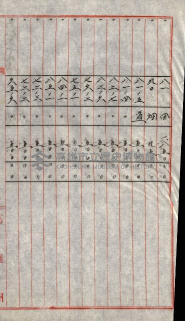 陸軍用地關係綴（評價關係）藏品圖，第603張