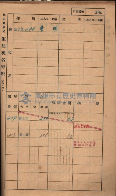 高雄州鳳山郡大樹庄無水寮家屋稅名寄帳
（二冊之內第二號）藏品圖，第188張