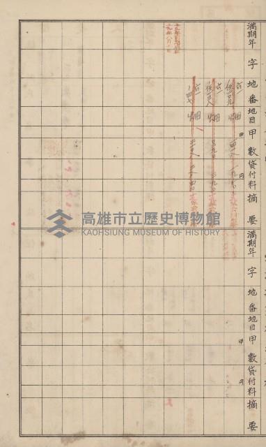 冊之內第○號
高雄州旗山郡旗山街貸付料名寄帳
臺灣拓殖株式會社藏品圖，第188張