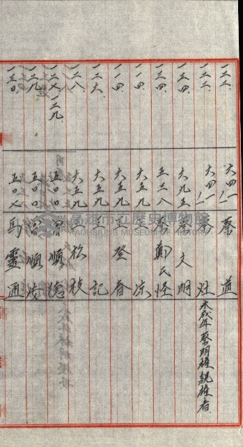 策源地追加買收書類藏品圖，第188張