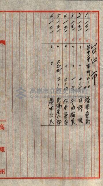 策源地第三回追加買收藏品圖，第189張