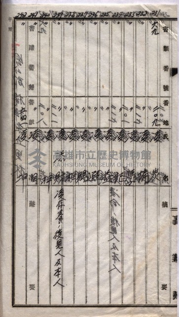 馬臨營第七二號用地買收
（1）、（22）、（31）藏品圖，第188張