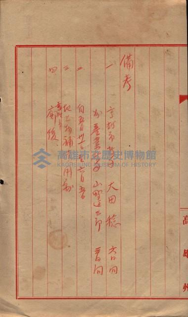 雜件綴（海軍關係）藏品圖，第189張