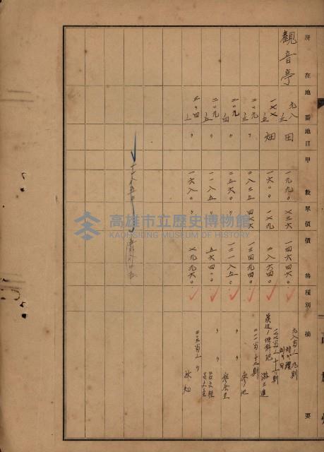 旗山郡（官有地價格一筆限調書）藏品圖，第187張