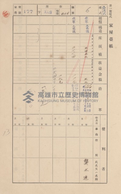 鳳山郡林園庄王公廟家屋臺帳（三冊之內第一號）藏品圖，第188張