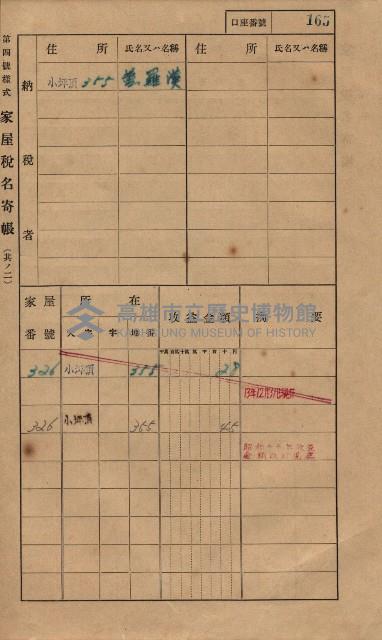 高雄州鳳山郡大樹庄小坪頂家屋稅名寄帳
（三冊之內第一號）藏品圖，第188張