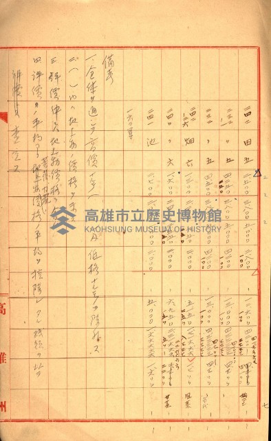 陸軍用地關係綴（評價關係）藏品圖，第203張