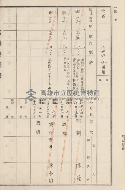 旗山街官租地臺帳（二冊之內第二號）藏品圖，第188張