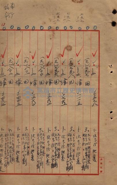 臺帖（土地）登記簿索引－高雄地方土地改良事業用地
（第壱次買收）藏品圖，第188張