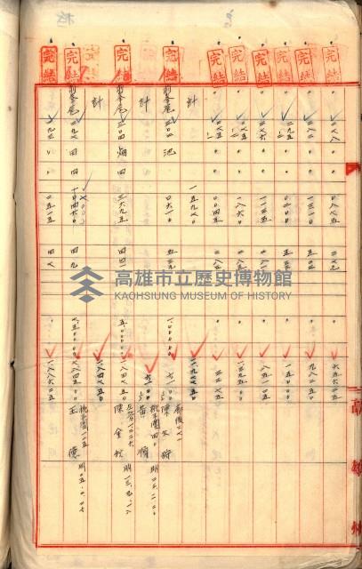 買收調書－左營、前峰尾、埤子頭、內惟
（買收關係－卅八之十）藏品圖，第188張