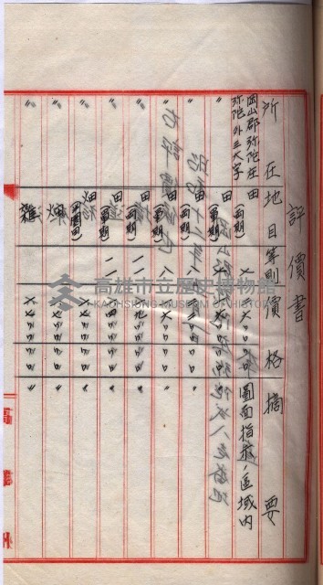 會計檢察院關係書類藏品圖，第187張