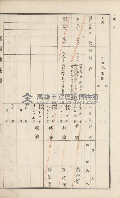 美濃庄官租地臺帳（二冊之內第二號）藏品圖，第188張