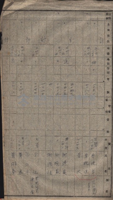 高雄第二中學校用地買收綴
（買收關係－卅八之六）藏品圖，第188張