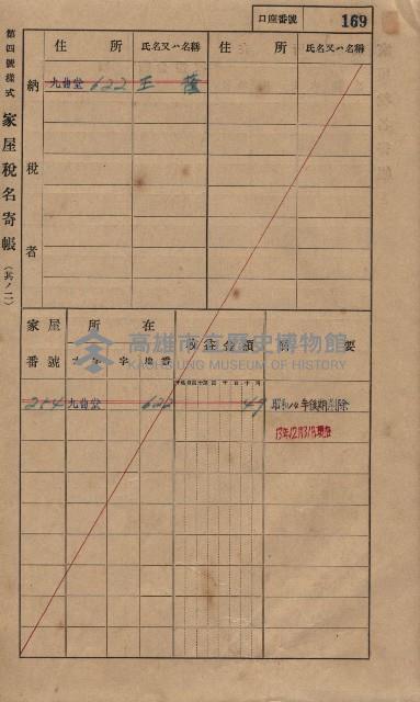 高雄州鳳山郡大樹庄九曲堂家屋稅名寄帳
（二冊之內第一號）藏品圖，第188張