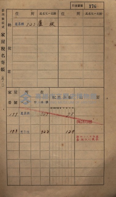 高雄州鳳山郡小港庄鳳鼻頭家屋稅名寄帳
（一冊之內第一號）藏品圖，第188張