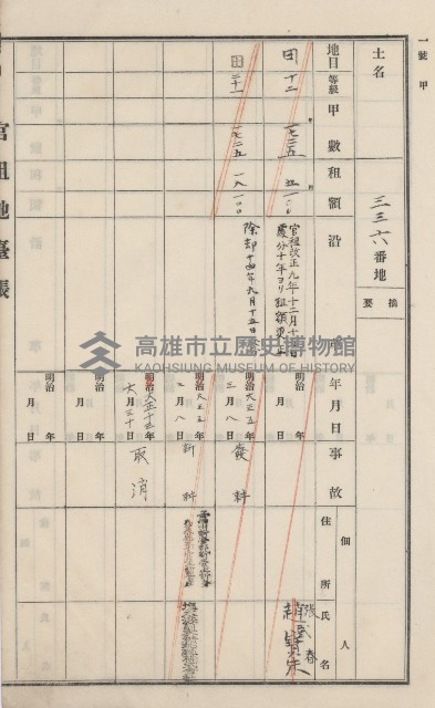 旗山街官租地臺帳（二冊之內第一號）藏品圖，第188張