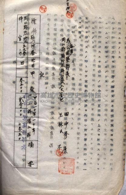 海軍（施設部ヨリ返戾借地支拂關係） 藏品圖，第188張