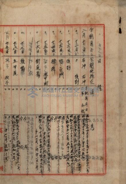 海軍地理係藏品圖，第88張