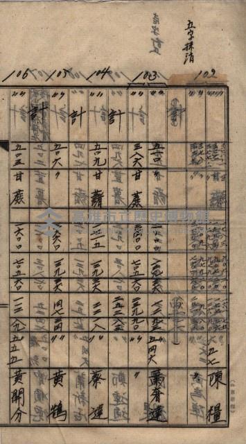 土地買收
（馬臨營第七三號）藏品圖，第89張