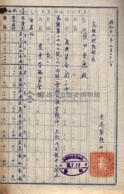 農耕貸銀表藏品圖，第88張