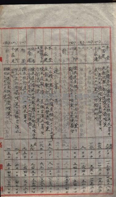 大岡山寺院移轉關係藏品圖，第88張