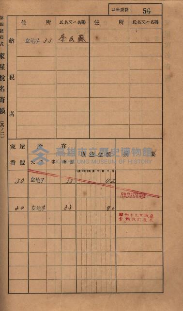 高雄州鳳山郡小港庄塩水港、中大厝、空地子
家屋稅名寄帳（一冊之內第一號）藏品圖，第88張