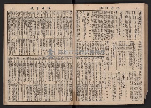 《高雄市政》合訂本第二冊（26期-50期）藏品圖，第87張