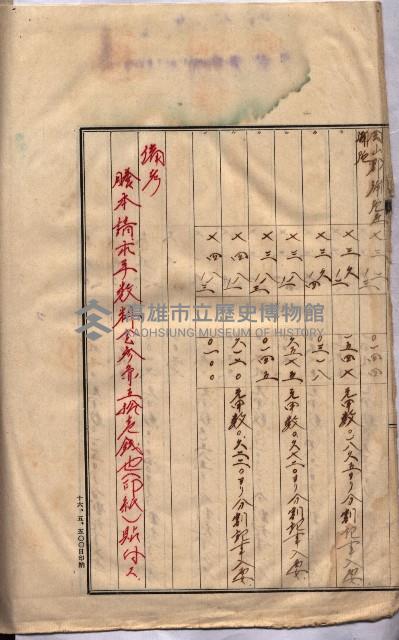 馬臨營第一六八號－昭和十六年七月藏品圖，第88張