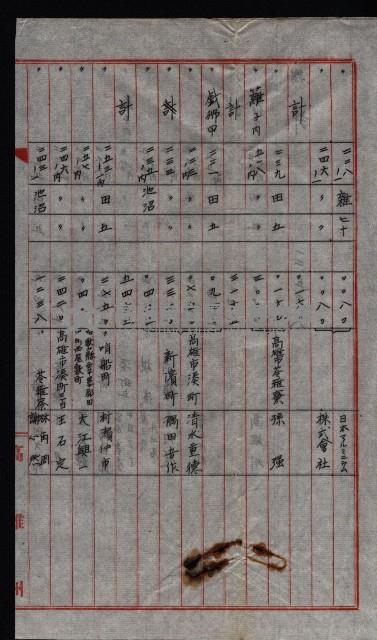  參考綴（土地區劃整理事業調）藏品圖，第88張